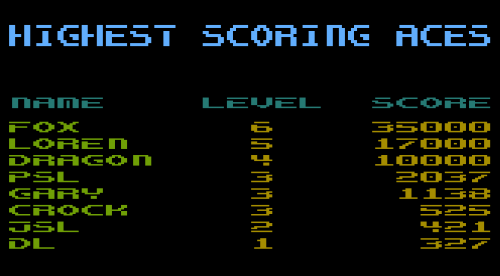 Rescue on Fractalus! High Score Screen